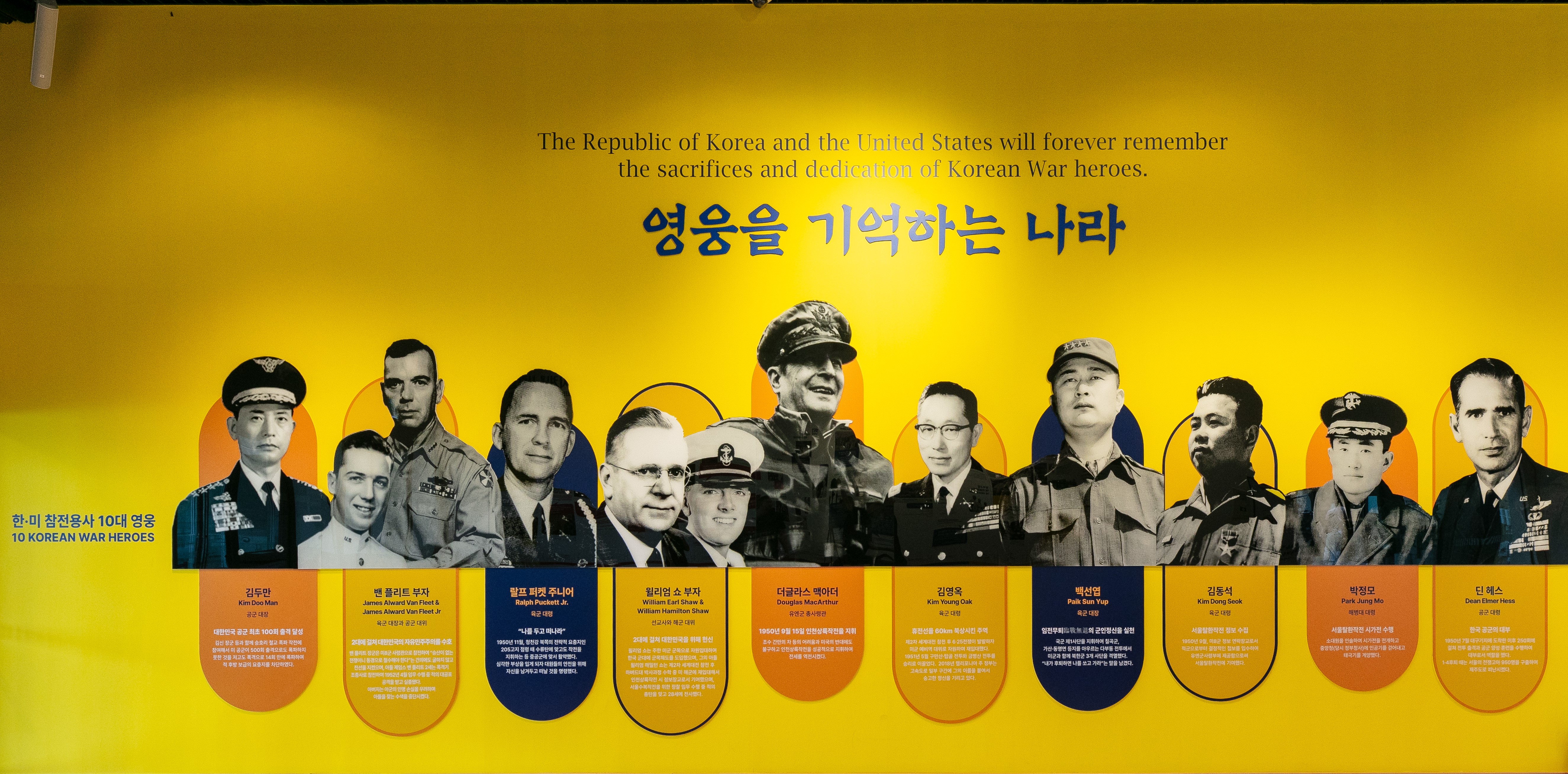韩美参战勇士中十大英雄