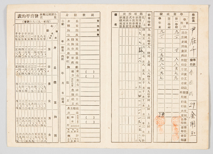 Report cards with a Recovered Name 2