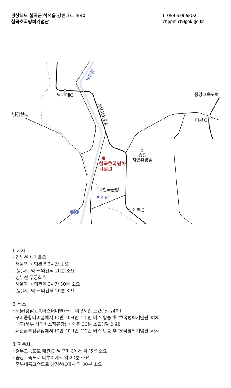약도1