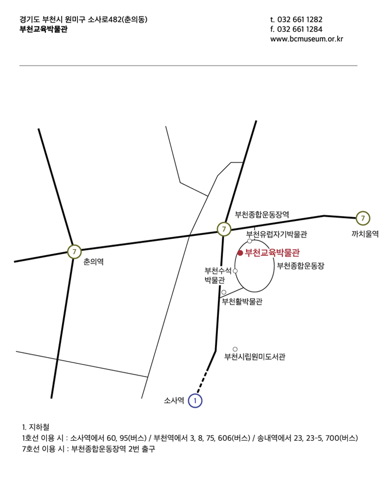 약도1