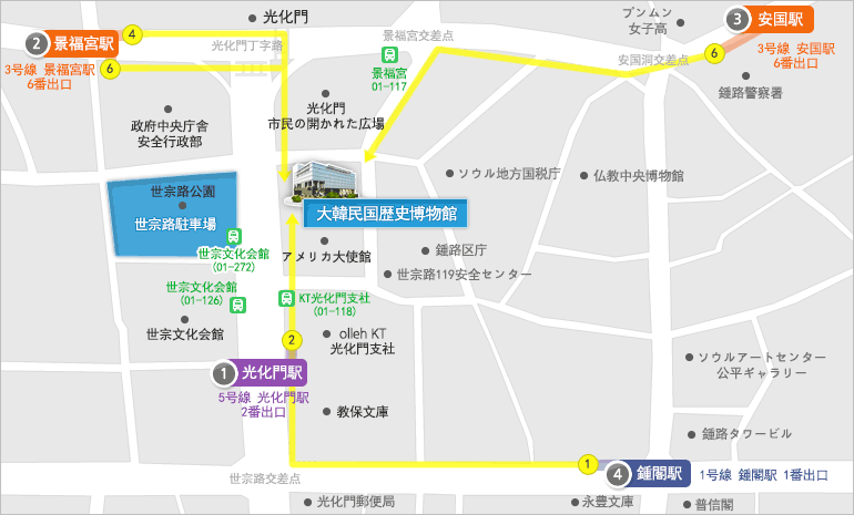 5号線　光化門駅2番出口 (250m), 3号線　景福宮駅6番出口 (500m), 3号線　安国駅6番出口 (800m), 1号線　鍾閣駅1番出口 (900m)