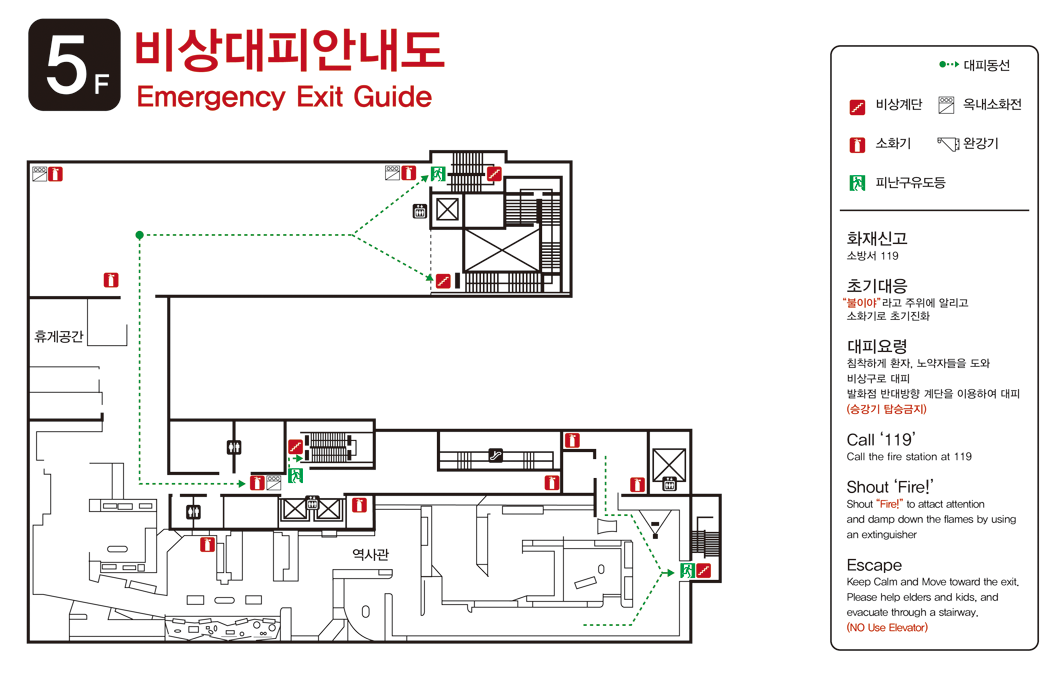 5층-대피동선: 휴게공간 위쪽과 역사관 입구, 역사관 출구쪽에 비상계단이 있습니다. 가까운 곳으로 대피합니다. 건물 곳곳에 여러개의 소화기가 비치되어 있습니다. 비상계단, 옥내소화전, 소화기, 완강기, 피난구 유도등이 표시되어 있습니다. 화재신고: 소방서 119, 초기대응 : 불이야라고 주위에 알리고 소화기로 초기진화, 대피요령 : 침착하게 환자, 노약자들을 도와 비상구로 대피 발화점 반대방향 계단을 이용하여 대피(승강기 탑승금지)
