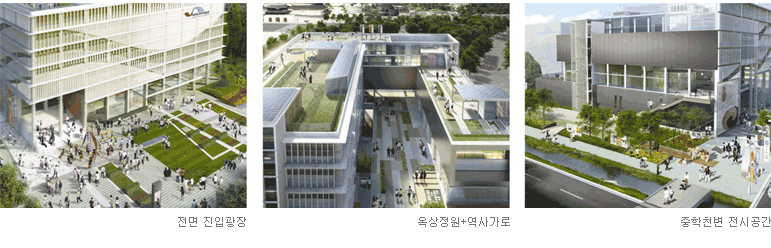 전면 진입광장 이미지, 옥상정원 역사가로 이미지,, 중학천변 전시공간 이미지