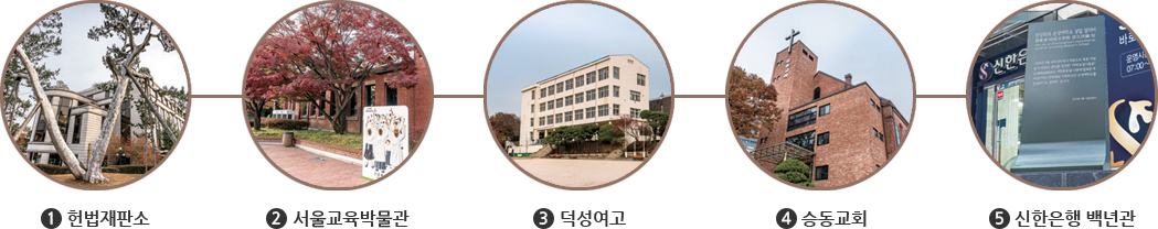 1. 헌법재판소, 2. 서울교육박물관, 3. 덕성여고, 4. 승동교회, 5. 신한은행 백년관