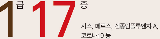 1급 17종 : 사스, 메르스, 신종인플루엔자 A, 코로나19 등
