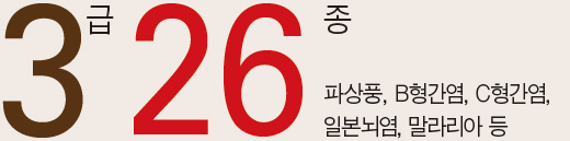 3급 26종 : 파상풍, B형간염, C형간염, 일본뇌염, 말라리아 등